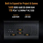 ASUS TUF Gaming F16 FX608JMI-TU251WS Laptop – Intel Core i7-14650HX, NVIDIA RTX 5060 8GB Graphics, 16GB DDR5 RAM, 1TB SSD, 16-inch 144Hz Display
