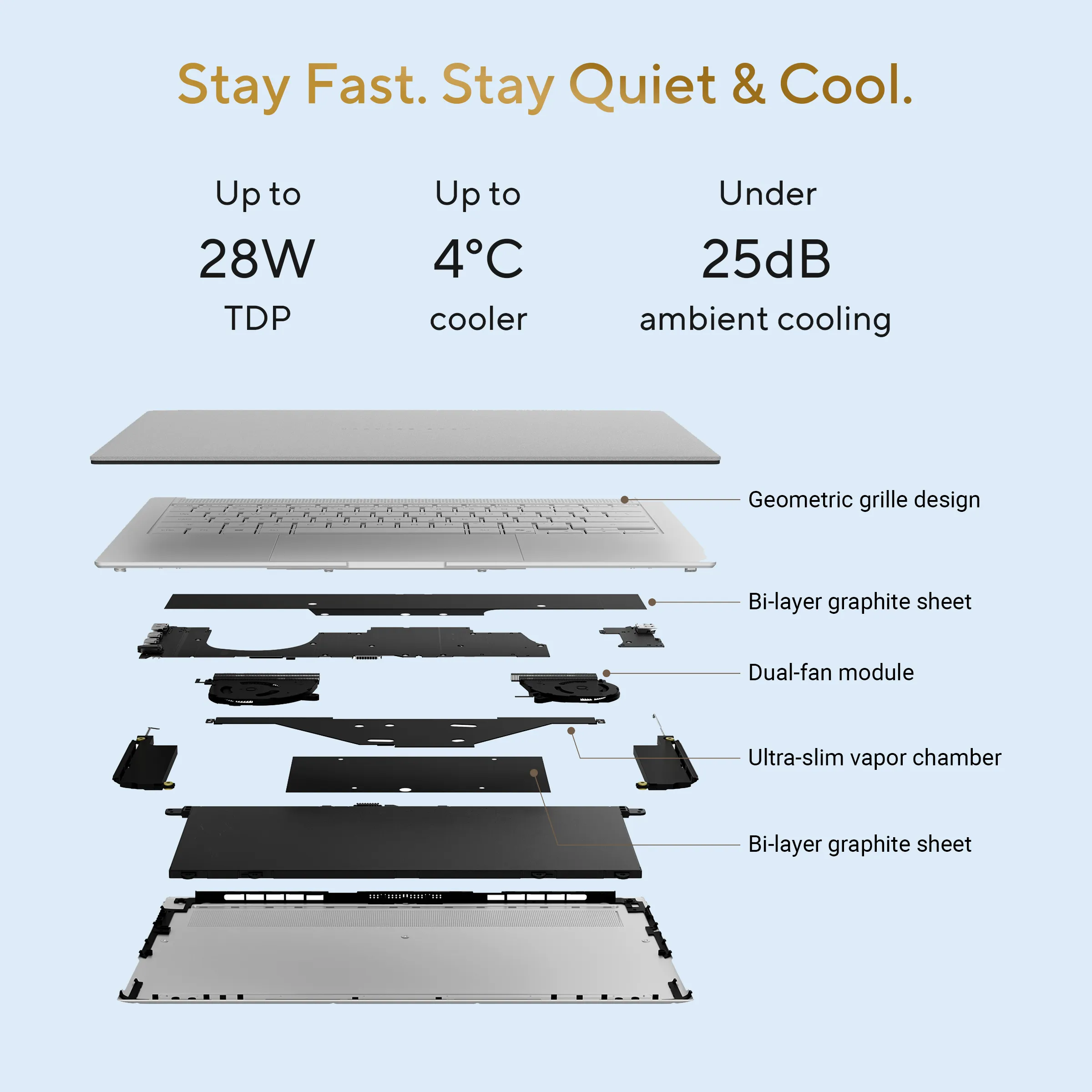 ASUS Zenbook UX5406AA-SU188WS Laptop, Intel Core Ultra 9 386H, 32GB LPDDR5X RAM, 1TB PCIe 4.0 SSD, 14-inch OLED Touchscreen, 120Hz Display, Windows 11 Home, Antrim Gray